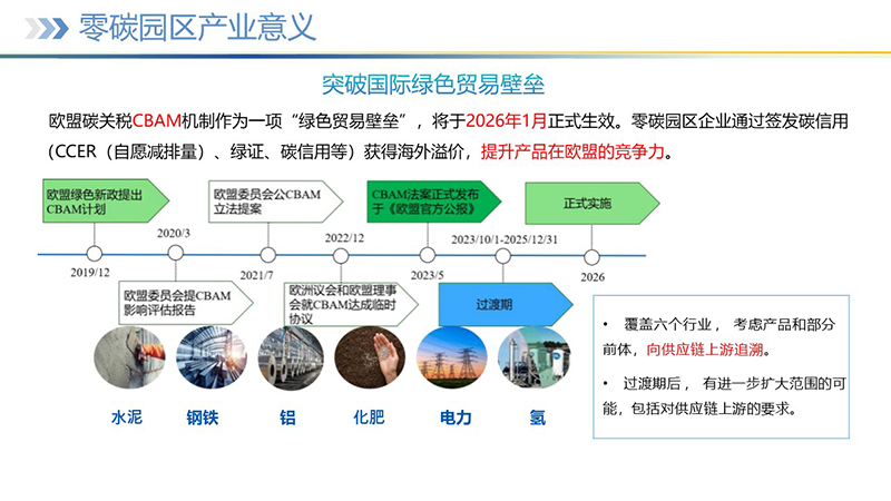 幻燈片7.JPG
