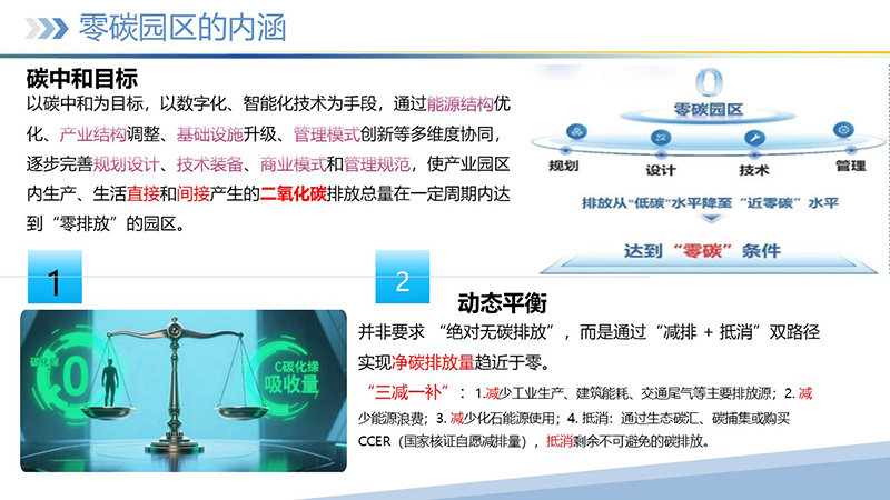 幻燈片9.JPG