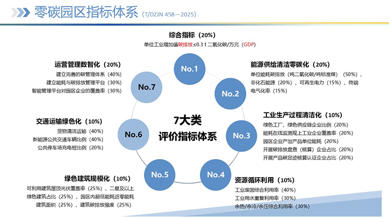 幻燈片13.JPG