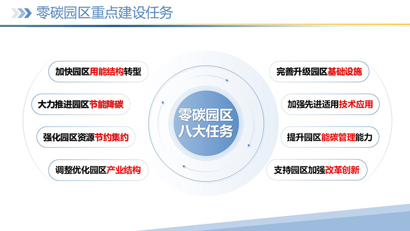 幻燈片15.JPG