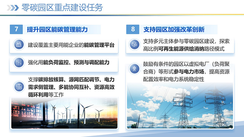 幻燈片19.JPG