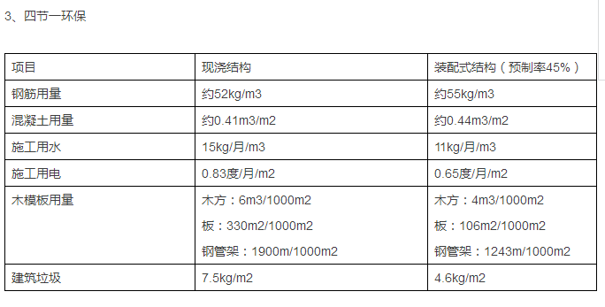 1510200889136148.png z00004.png
